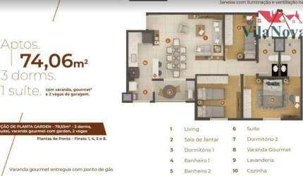 Apartamento à venda, 74 m² por R$ 583.669,00 - Manai Residence - Indaiatuba/SP