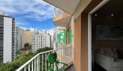 Apartamento á venda na Praia das Pitangueiras | Rocha Imóveis Guarujá