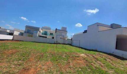 Terreno à venda, 200 m² por R$ 245.000,00 - Condomínio Residencial Reserva Ipanema - Sorocaba/SP