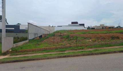 Terreno à venda, 1100 m² por R$ 858.000,00 - Condomínio Vittorio Emanuele - Sorocaba/SP