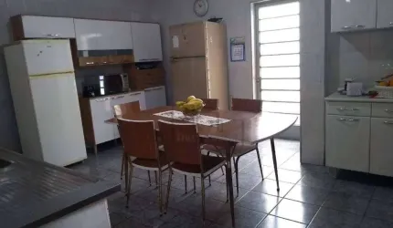 Casa com 2 dormitórios à venda, 133 m² por R$ 320.000,00 - Jardim Gutierres - Sorocaba/SP