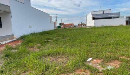 Terreno à venda, 150 m² por R$ 240.000,00 - Condomínio Horto Florestal Villagio - Sorocaba/SP