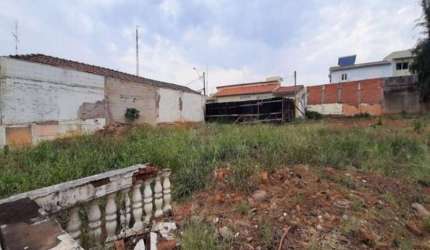Terreno à venda, 1100 m² por R$ 2.750.000,00 - Centro - Indaiatuba/SP