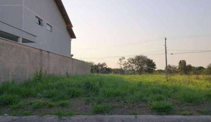 Terreno à venda, 250 m² por R$ 330.000,00 - Jardim Bela Vista - Indaiatuba/SP