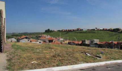 Terreno à venda, 150 m² por R$ 95.000,00 - Monte Rey III - Piracicaba/SP