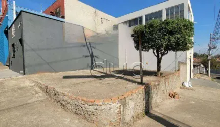 Terreno para alugar, 50 m² por R$ 1.060,00/mês - São Vicente - Piracicaba/SP