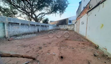 Terreno, 257 m² - venda por R$ 230.000,00 ou aluguel por R$ 1.103,47/mês - Paulicéia - Piracicaba/SP