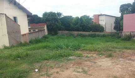 Terreno à venda, 362 m² por R$ 320.000,00 - Jardim Mauá II - Jaguariúna/SP
