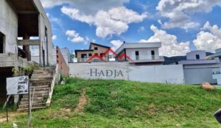 Terreno à venda condomínio Reserva Ermida em Jundiaí SP
