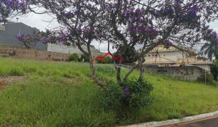 Terreno à venda no condomínio Terras de São Carlos em Jundiaí