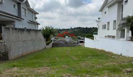 Terreno a venda no Reserva da Serra Jundiaí-SP