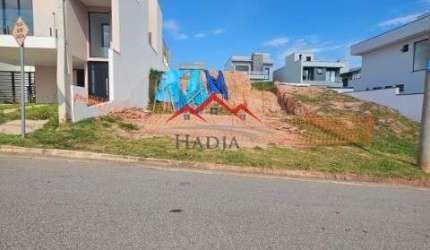 Terreno à venda condomínio Reserva Ermida em Jundiaí SP