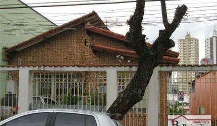 Terreno à venda, 400 m² - Parque das Nações - Santo André/SP