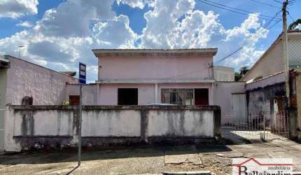 Terreno à venda, 293 m² - Vila Guiomar - Santo André/SP