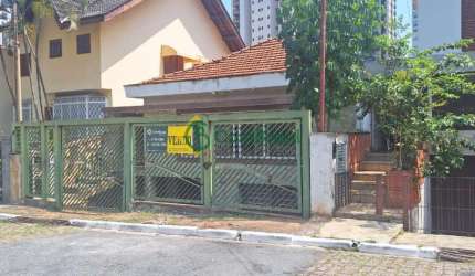 TERRENO ANÁLIA FRACO SP PARA VENDA