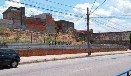 Terreno à venda, 1250 m²- Parque das Laranjeiras - Sorocaba/SP