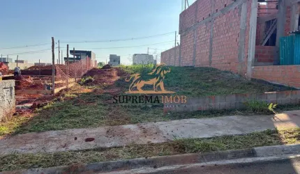 Terreno com 225 m² á venda Condomínio Reserva Ipanema II