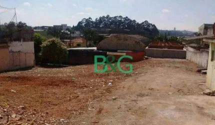 Terreno para alugar, 1763 m² por R$ 22.865,56/mês - Campestre - Santo André/SP