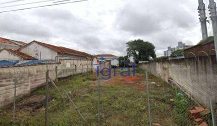 Terreno à venda, 406 m² por R$ 990.000,00 - Cidade Vargas - São Paulo/SP