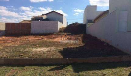Terreno residencial à venda no Condomínio Costas das Areias - R$ 310.000 - Salto/SP