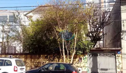 Terreno à venda, 800 m² por R$ 8.520.000,00 - Ipiranga - São Paulo/SP