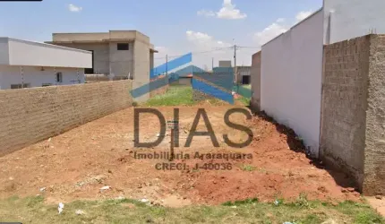 RESIDENCIAL VISTAS DO HORTO TERRENO BEM LOCALIZADO PARTE DE CIMA