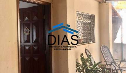 JARDIM RESIDENCIAL LUPO II CASA COM DOIS DORMITÓRIOS