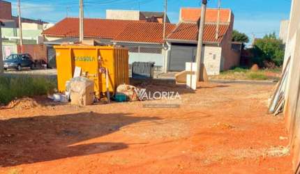 Terreno à venda, 125 m² por R$ 120.000,00 - Parque São Bento - Sorocaba/SP