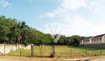Terreno à venda, 1833 m² por R$ 4.500.000,00 - Jardim São Carlos - Sorocaba/SP