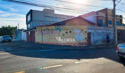 Casa com 2 dormitórios à venda - Jardim Maria Eugênia - Sorocaba/SP