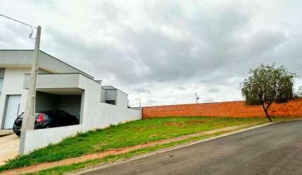 Terreno à venda, 246 m² por R$ 225.000,00 - Condomínio Residencial Reserva Ipanema - Sorocaba/SP