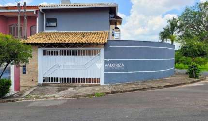 Casa com 3 dormitórios à venda - Jardim Piazza di Roma I - Sorocaba/SP