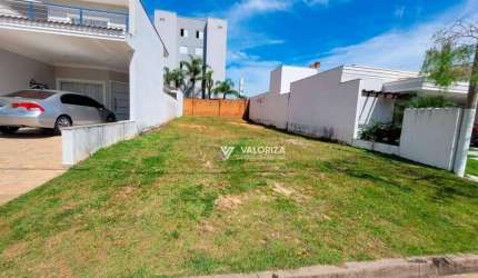 Terreno à venda, 250 m² por R$ 398.000,00 - Ibiti Reserva - Sorocaba/SP