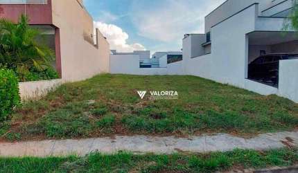 Terreno à venda, 250 m² por R$ 430.000,00 - Parque Ibiti Reserva - Sorocaba/SP