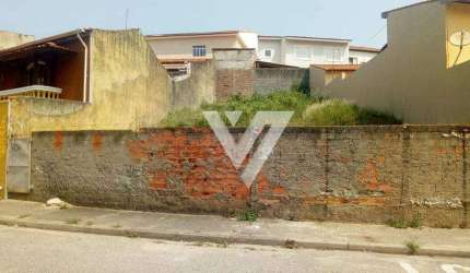 Terreno à venda, 255 m² - Jardim Faculdade - Sorocaba/SP