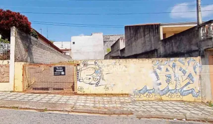 Terreno à venda, 300 m²-  Vila Hortência - Sorocaba/SP