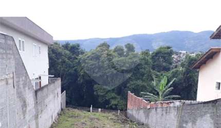 Terreno à venda em Jardim Do Lago - SP