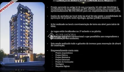 Terreno em condomínio fechado à venda na Rua Oratório, 4750, Jardim Ana Maria, Santo André, 1282 m2 por R$ 2.600.000