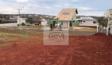 MARAVILHOSO TERRENO DE ESQUINA CONDOMNIO FECHADO VISTA CIDADE