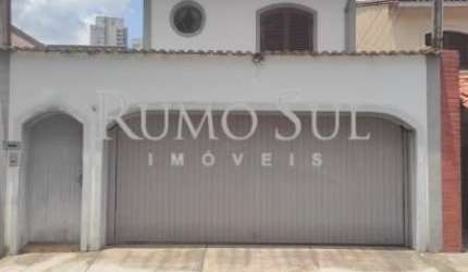 Casa com 3 quartos à venda na Rua Brejo Alegre, 252, Brooklin Paulista, São Paulo por R$ 1.450.000