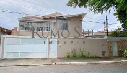 Casa em condomínio fechado com 4 quartos para alugar na Rua Alexandre Jorge da Cruz, 79, Jardim Campo Grande, São Paulo por R$ 9.000