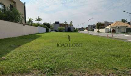 Terreno à venda, 470 m² por R$ 2.000.000 - Jardim do Golfe - São José dos Campos/SP