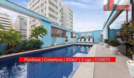 Cobertura à venda R. São Geraldo, 70 - Perdizes, 433m², 3 sts, 3 vgs, Ilhas Seychelles
