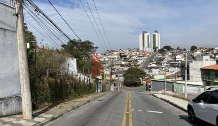 Terreno para venda em Mogi das Cruzes