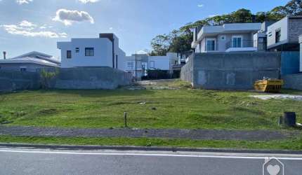 Terreno em Condomínio Fechado no Vila Nova