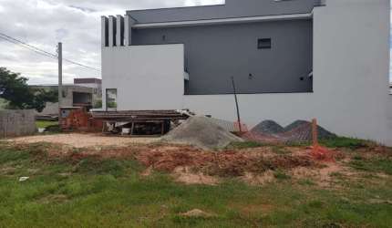 Terreno  para venda  em Sorocaba no bairro Condomínio Ibiti Reserva