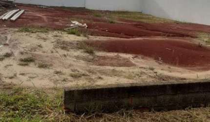 Terreno  para venda  em Sorocaba no bairro Jardim Reserva Ipanema
