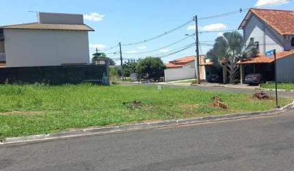 Terreno para Venda em Uberlândia, Minas Gerais