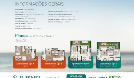 Lindos apartamentos VISTA MAR