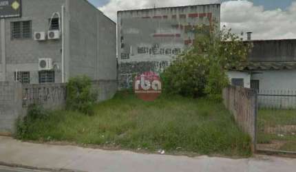 Terreno  comercial à venda, Iporanga-Sorocaba.